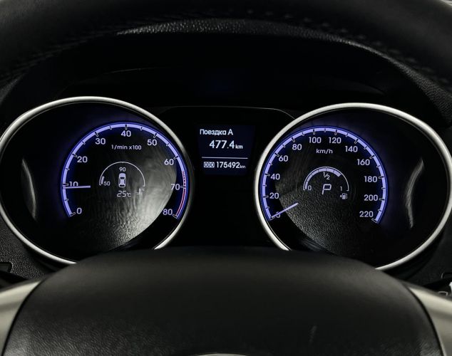 Hyundai ix35  Classic