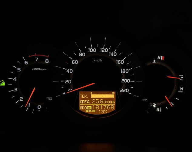 Toyota RAV4  Луна