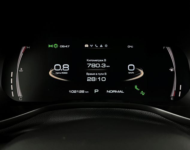 HAVAL City JOLION  Premium