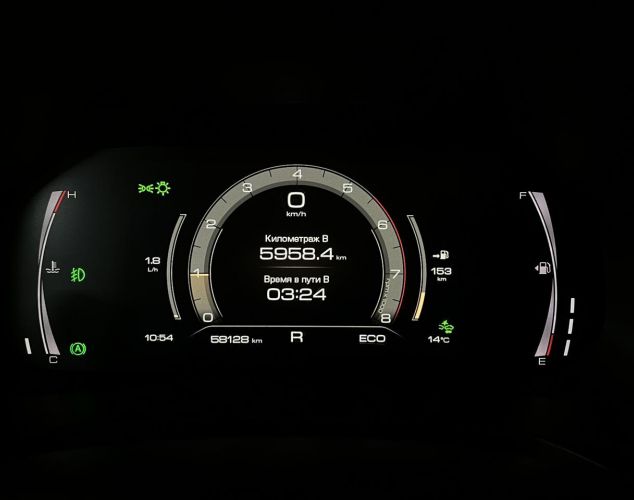 HAVAL City F7x  Premium