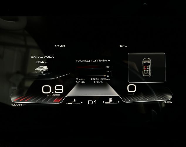 HAVAL City DARGO  Elite