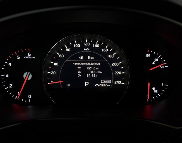 Kia Sorento  Prestige Black