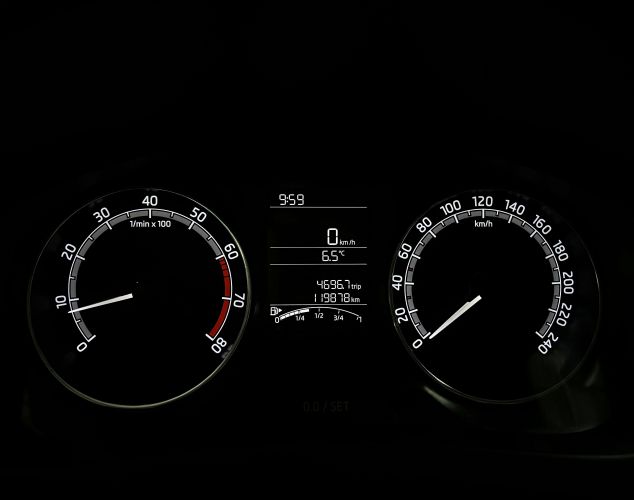 ŠKODA Rapid  Active