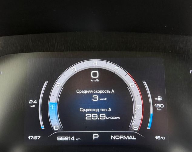 HAVAL City F7  Премиум / Premium