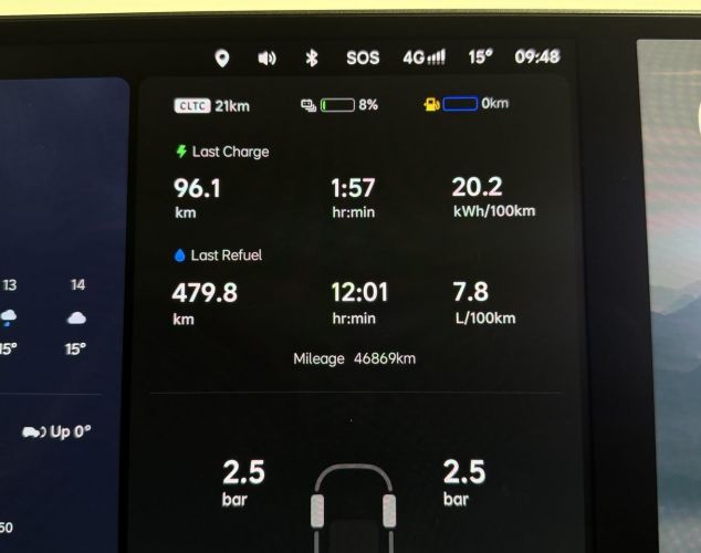 LiXiang (Li Auto) L9  