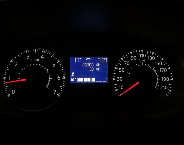 Renault Duster  Access