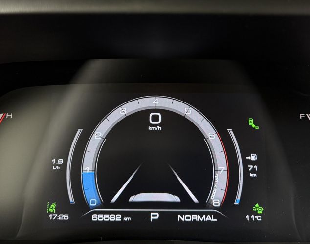 HAVAL City JOLION  Оптимум + / Elite Plus