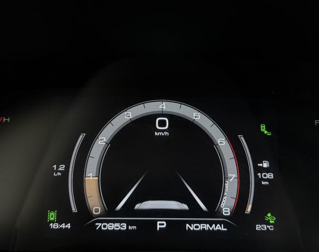 HAVAL City JOLION  Премиум / Premium