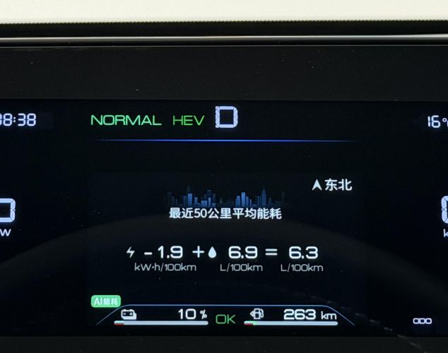 BYD Qin Pro  